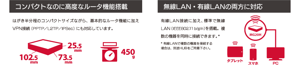 特徴3、コンパクトなのに高度なルータ機能搭載。はがき半分程のコンパクトサイズながら、基本的なルータ機能に加えVPN接続（PPTP／L2TP／IPSec）にも対応しています。 特徴4、無線LAN・有線LANの両方に対応。有線LAN接続に加え、標準で無線LAN（IEEE802.11b/g/n）を搭載。複数の機器を同時に接続できます。