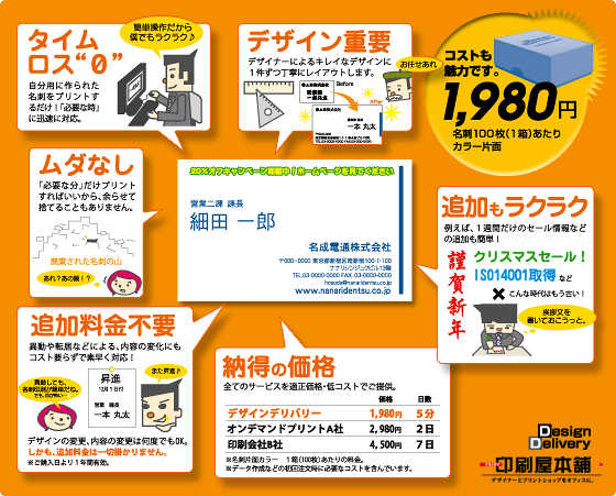 �f�U�C���f���o���[�̃r�W�l�X����