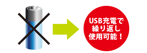 乾電池は不要！リチウムバッテリー搭載で繰り返し充電可能！