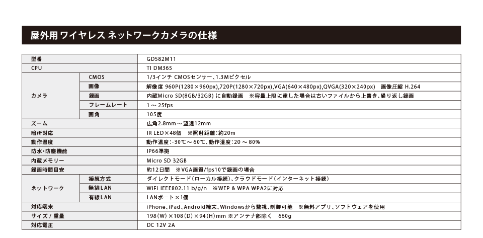 屋外用ワイヤレスネットワークカメラの仕様