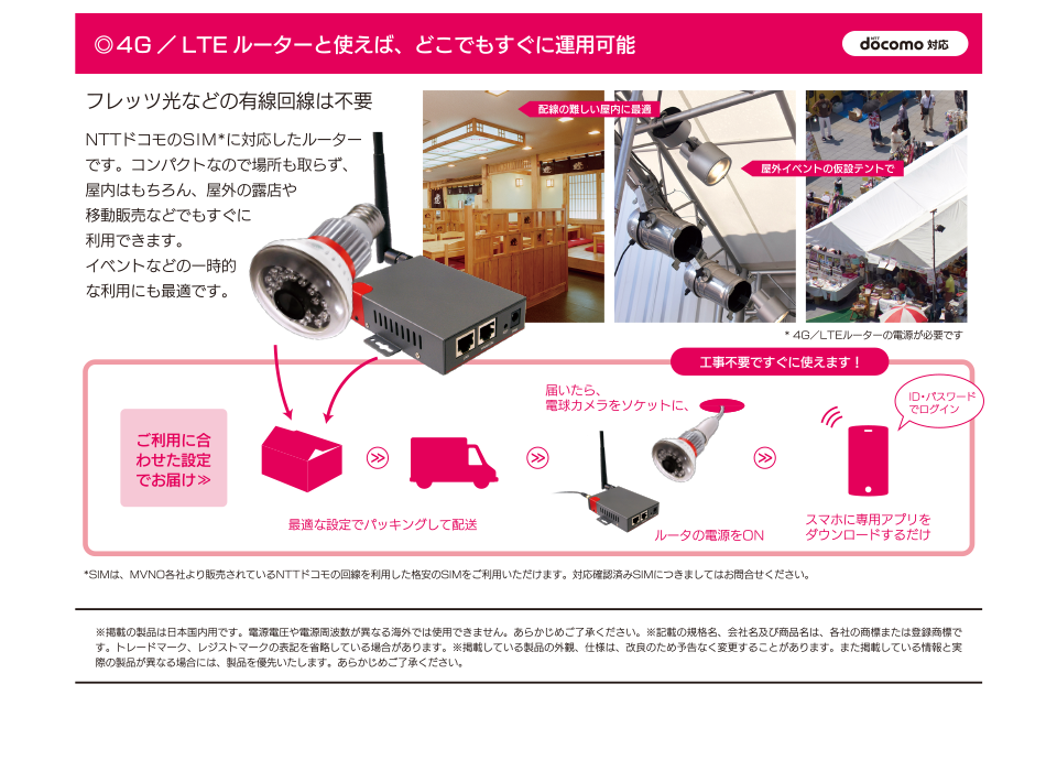 4G／LTEルーターと使えば、どこでもすぐに運用可能。フレッツ光などの有線回線は不要。NTTドコモのSIM*に対応したルーターです。コンパクトなので場所も取らず、屋内はもちろん、屋外の露店や移動販売などでもすぐに利用できます。イベントなどの一時的な利用にも最適です。