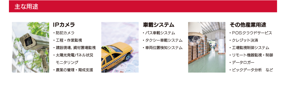 主な用途 ○IPカメラ、防犯カメラ／工程・作業監視／建設現場、資材置場監視／太陽光発電パネル状況モニタリング／農業の管理・育成支援 ○車載システム、バス車載システム／タクシー車載システム／車両位置検知システム ○その他産業用途、POSクラウドサービス／クレジット決済／工場監視制御システム／リモート機器監視・制御／データロガー／ビックデータ分析　など