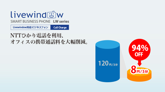 NTTひかり電話を利用、オフィスの携帯通話料を大幅削減。