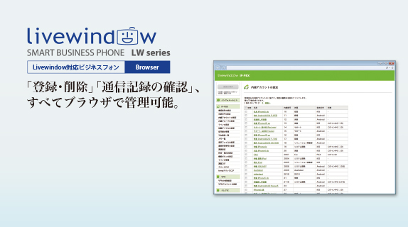 「登録・削除」 「通信記録の確認」 、
すべてブラウザで管理可能。